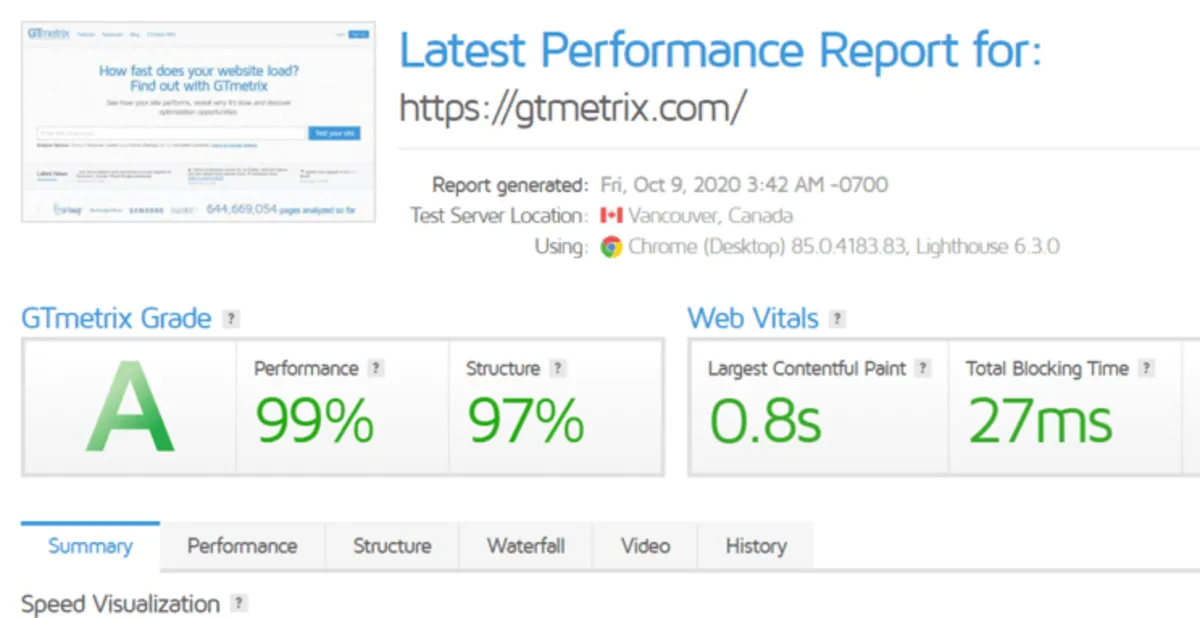 Les logiciels web analytics comme Gtmetrix sont incontournables en Web & Référencement 