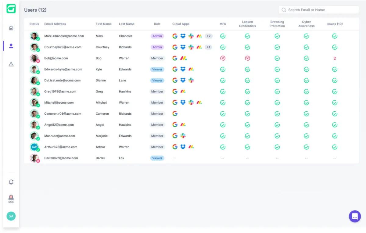 Interface Guardz: fonctionnalités, prix, alternatives