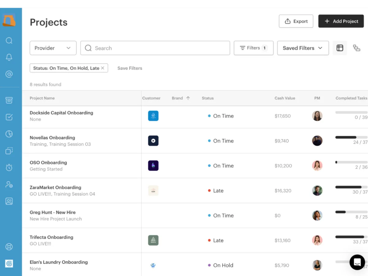 Notre avis sur GuideCX : un logiciel de gestion de projet à découvrir