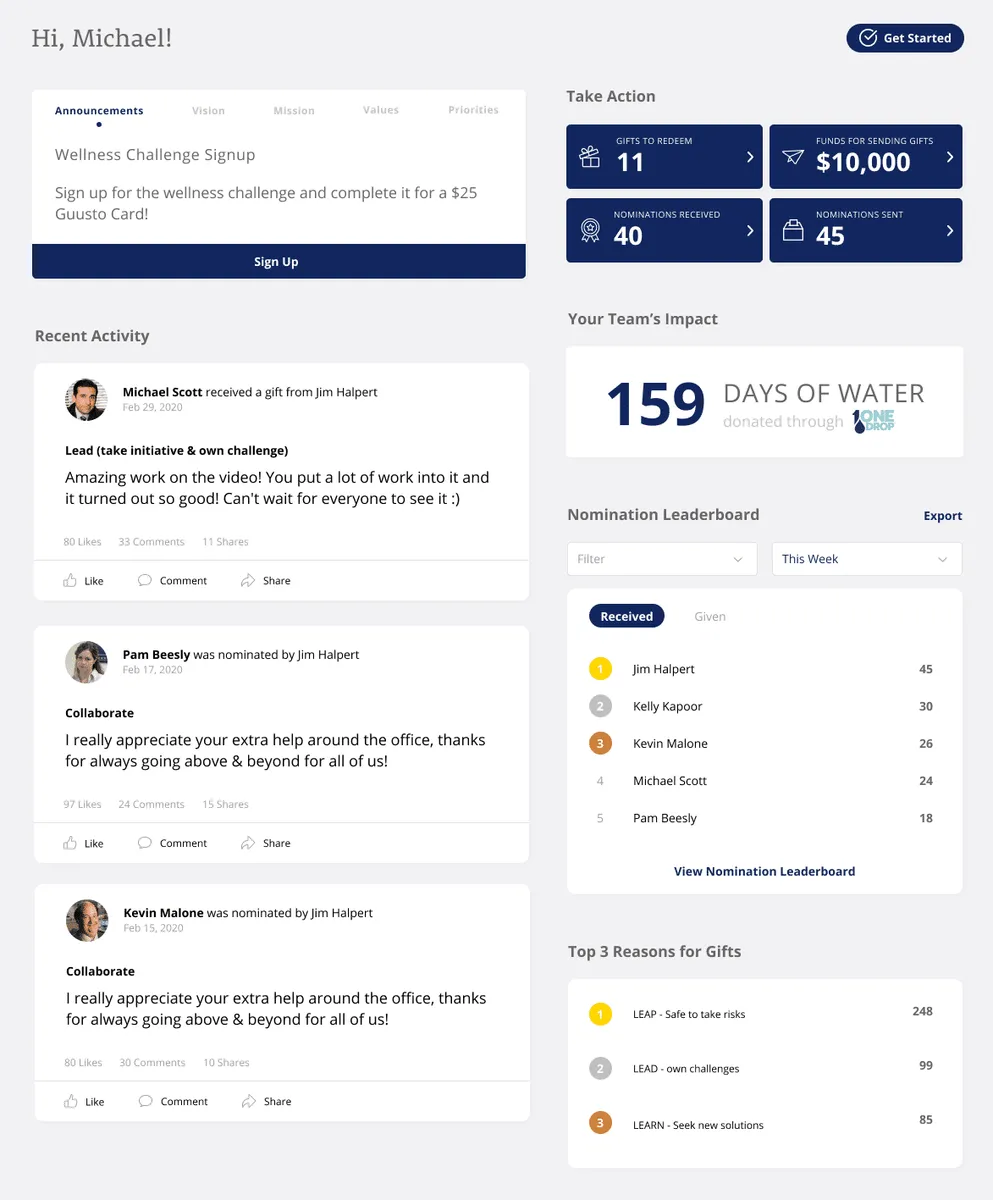 Notre avis sur Guusto : un logiciel de reconnaissance des employés à découvrir Notre avis sur Guusto : un logiciel de reconnaissance des employés à découvrir