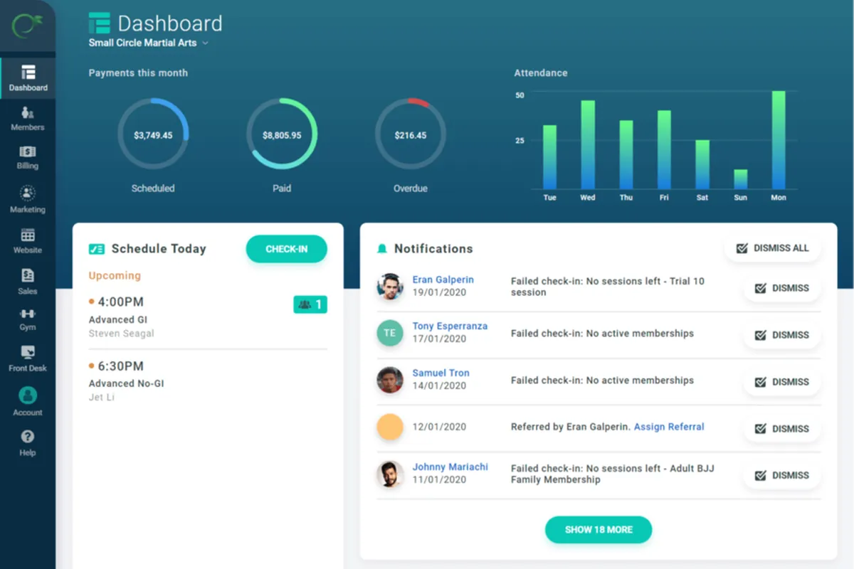 Notre avis sur Gymdesk : un logiciel pour club de fitness et sport à découvrir