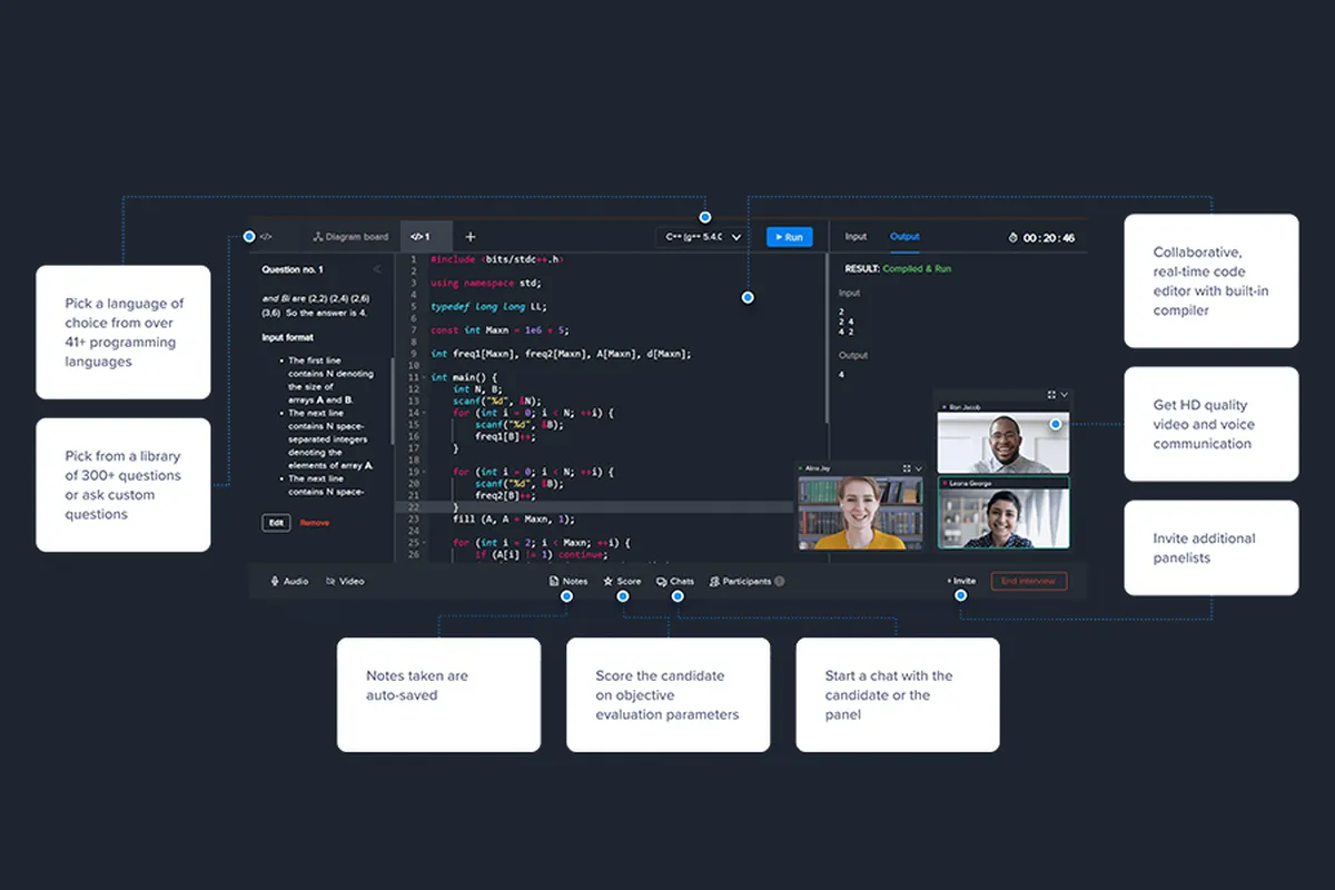 Notre avis sur HackerEarth : un logiciel d'évaluation des candidats / tests de recrutement à découvrir
