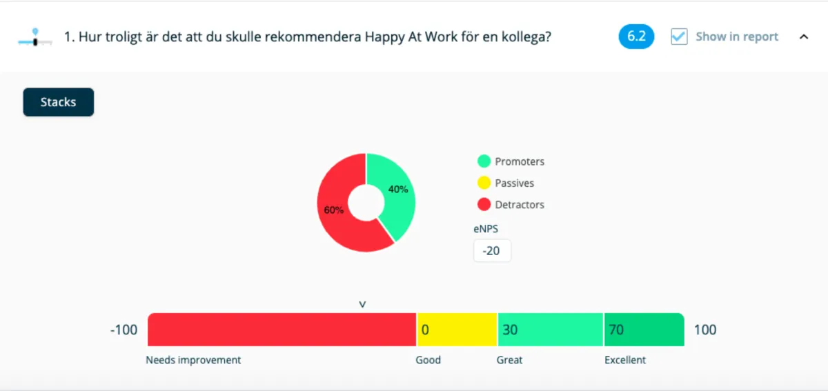 Interface Happy at Work: fonctionnalités, prix, alternatives