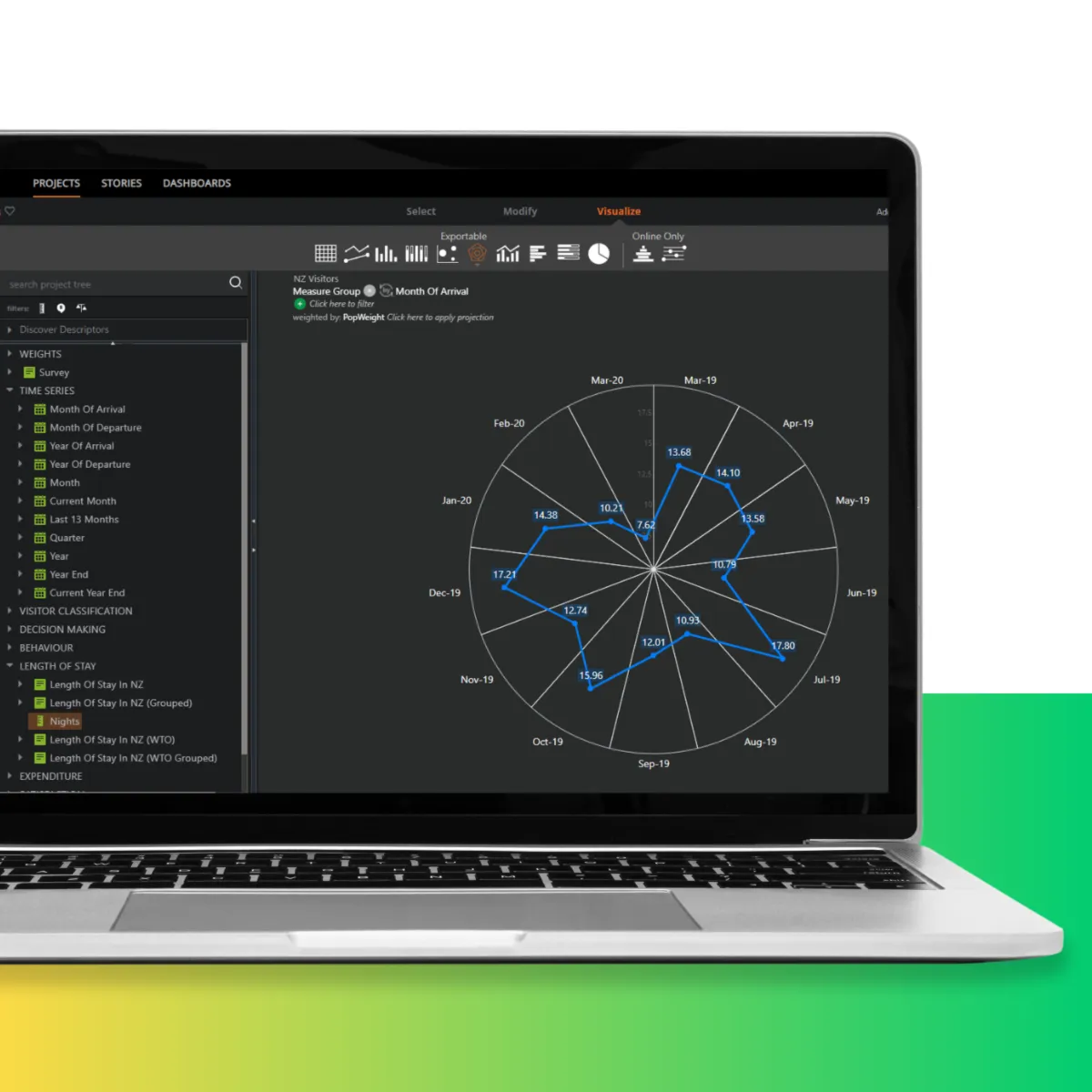 Notre avis sur Harmoni : un logiciel de business intelligence (BI) à découvrir
