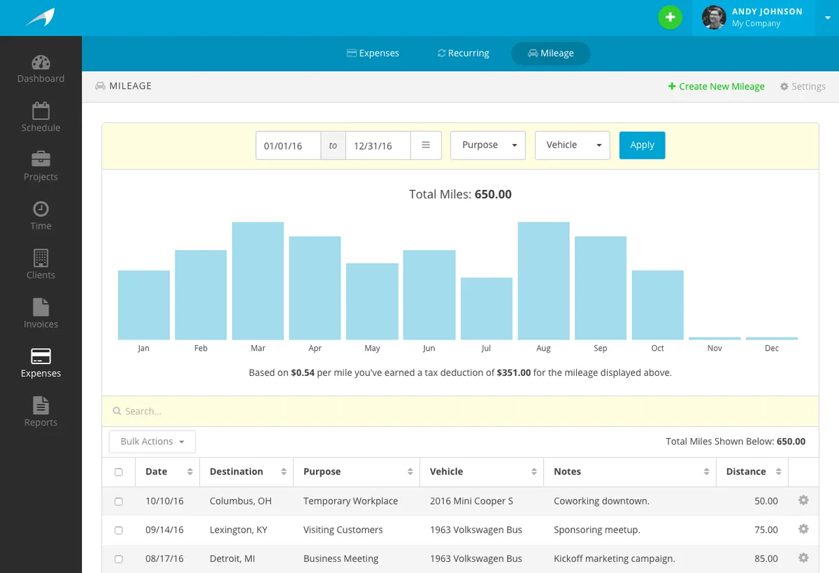 Notre avis sur Harpoon : un logiciel de gestion des temps et activités (GTA: time tracking / pointage / badgeuse) à découvrir