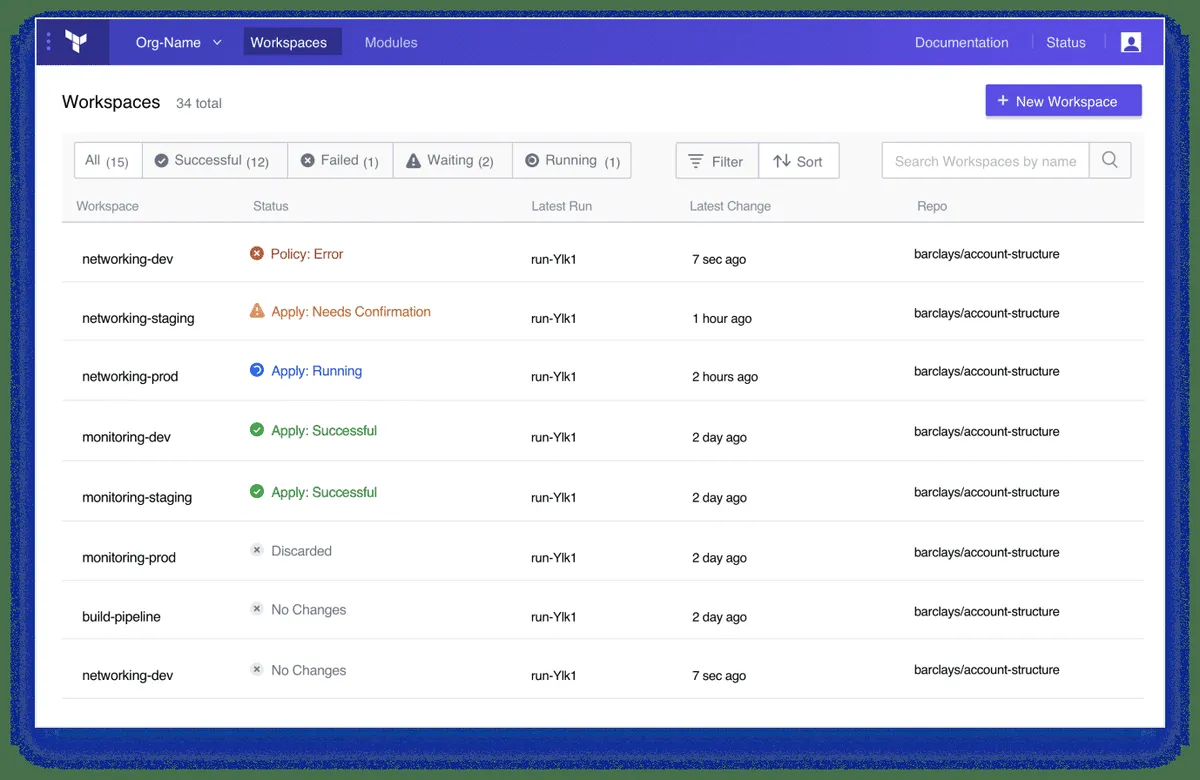 Notre avis sur Hashicorp Terraform : une plateforme de stockage cloud à découvrir