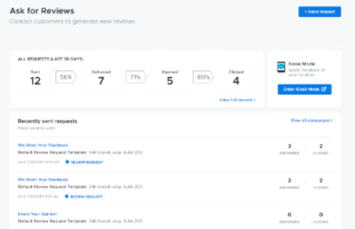 Notre avis sur HCP Reputation Management : un logiciel de gestion de réputation à découvrir