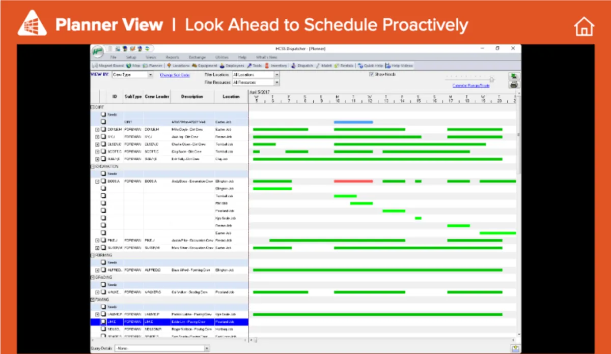 Interface HCSS Dispatcher: fonctionnalités, prix, alternatives