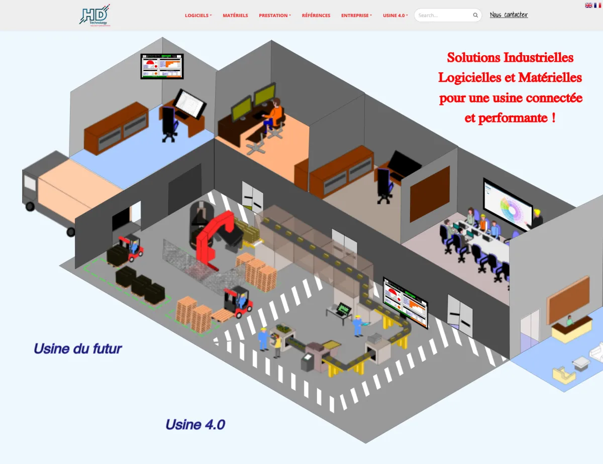 Interface Hdtechnology : fonctionnalités, prix, alternatives
