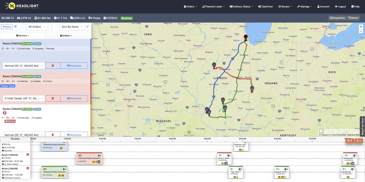 Notre avis sur Headlight Solutions : un logiciel de workflow à découvrir
