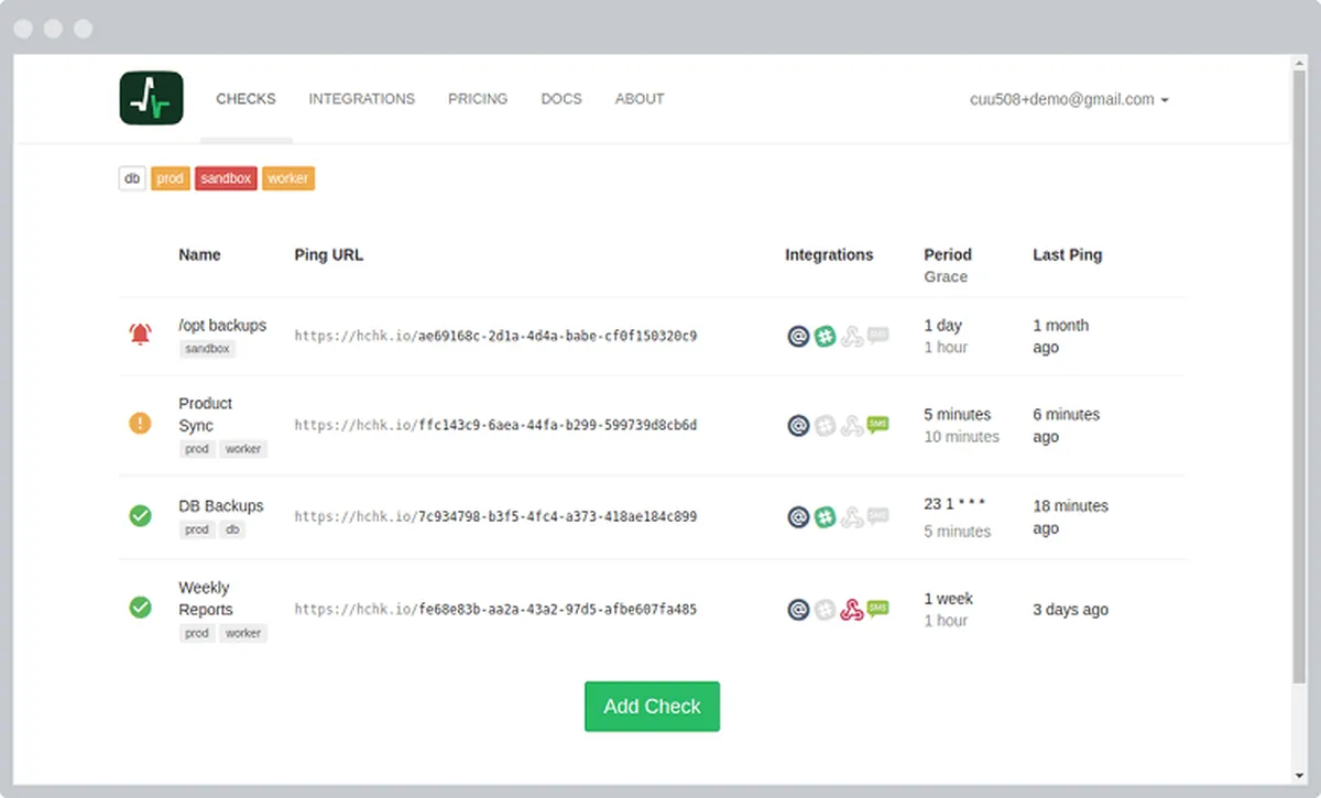 Les logiciels de surveillance de serveur comme Healthchecks sont incontournables pour la Sécurité Informatique Les logiciels de surveillance de serveur comme Healthchecks sont incontournables pour la Sécurité Informatique