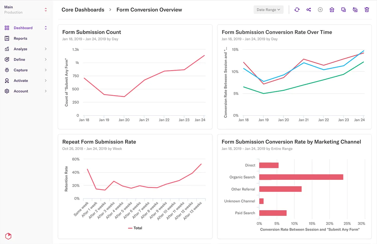 Heap: avis sur le logiciel analytics: fonctionnalités, avantages, inconvénients et tarifs