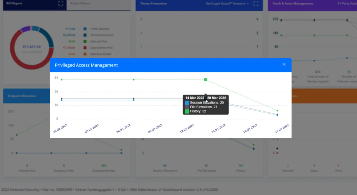 Interface Heimdal Privileged Access Management: image, ergonomie, alternatives Interface Heimdal Privileged Access Management: image, ergonomie, alternatives