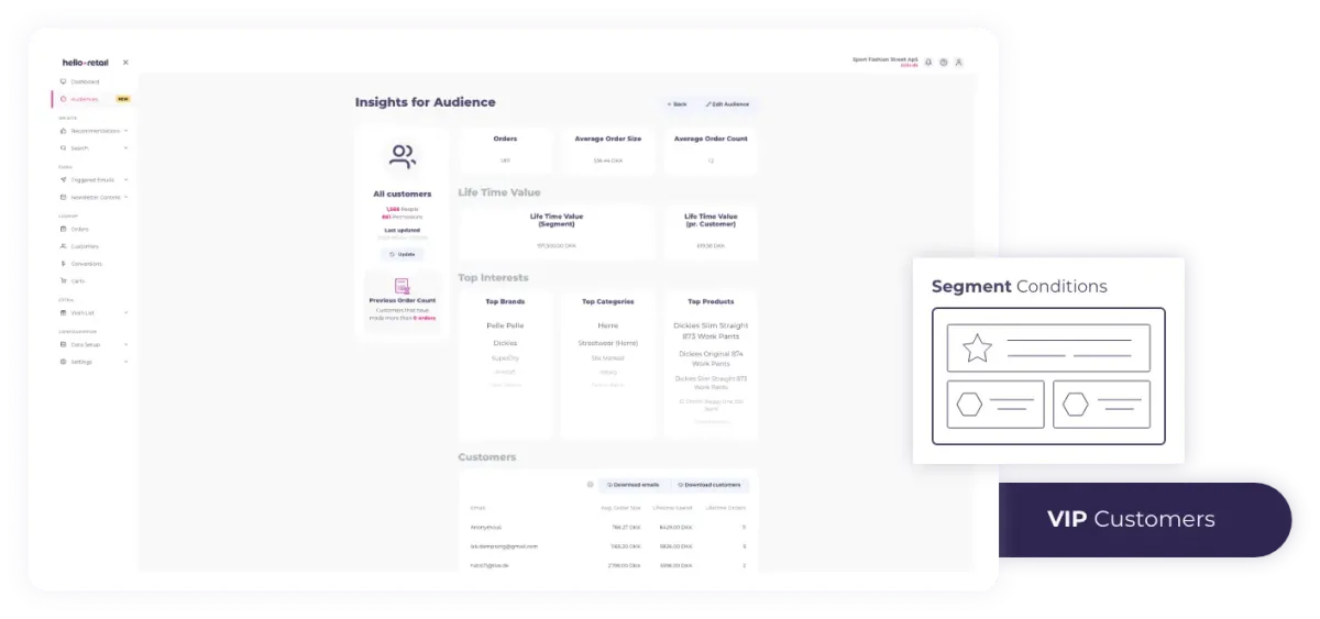 Notre avis sur Hello Retail : un logiciel e-Commerce à découvrir