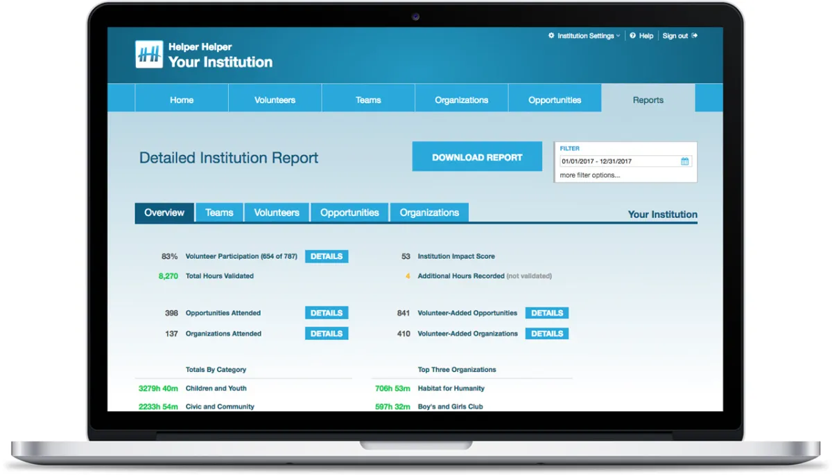 Notre avis sur Helper Helper : un logiciel de gestion des bénévoles et volontaires à découvrir Notre avis sur Helper Helper : un logiciel de gestion des bénévoles et volontaires à découvrir