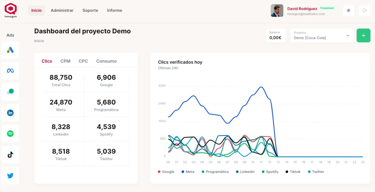 Notre avis sur Hexagon : un logiciel de marketing automation à découvrir