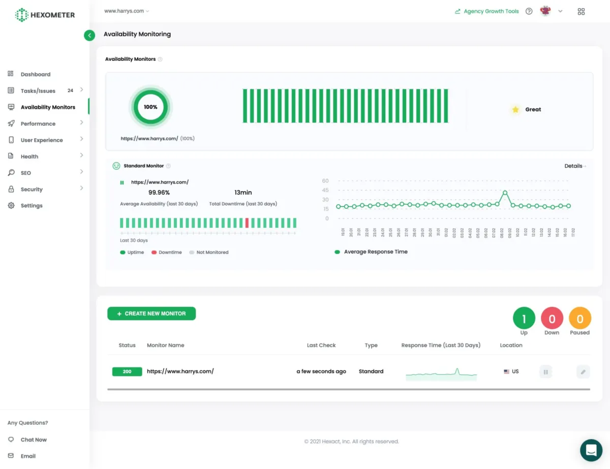 Interface Hexometer: fonctionnalités, prix, alternatives