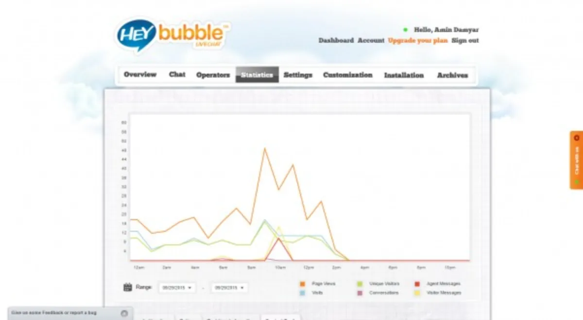 Heybubble: avis sur le logiciel de live chat: fonctionnalités, avantages, inconvénients et tarifs