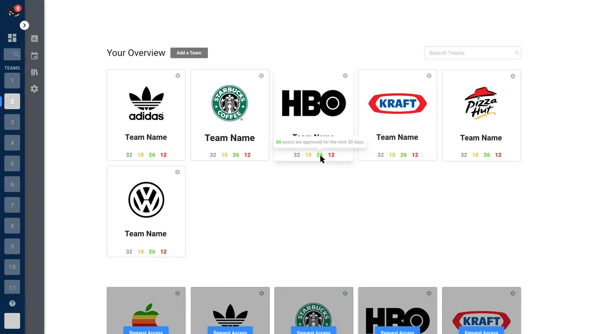 Notre avis sur HeyOrca : un logiciel de marketing sur les réseaux sociaux à découvrir