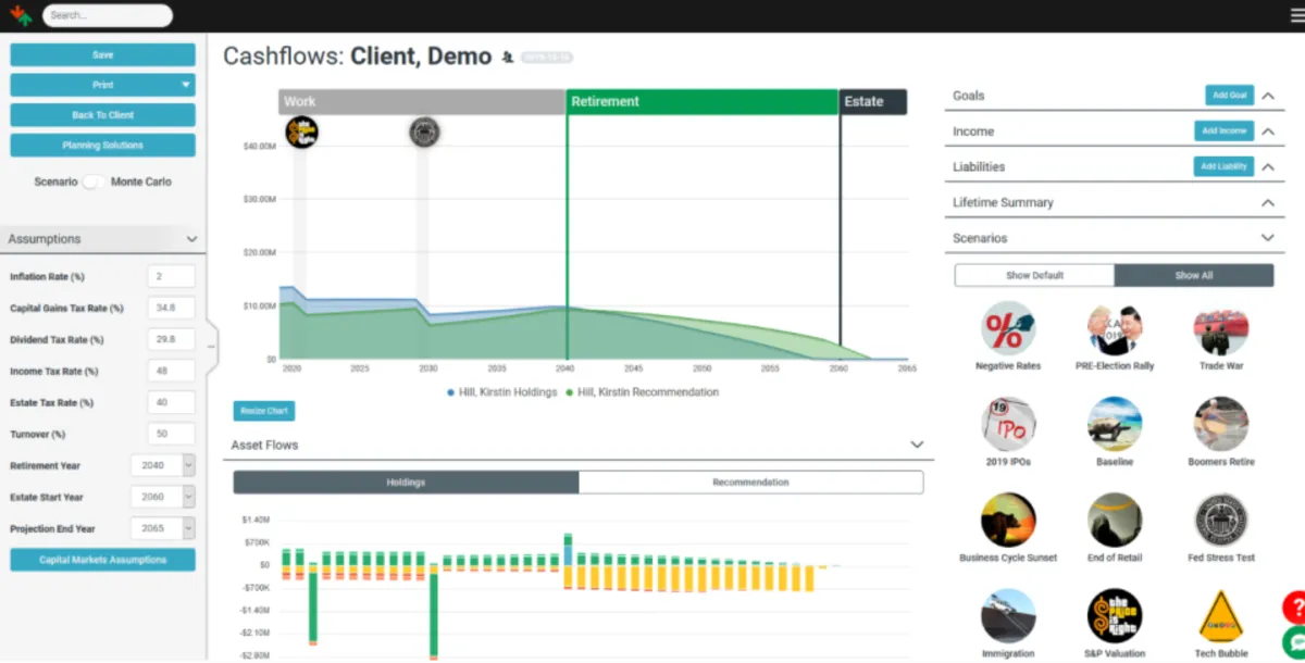 Interface HiddenLevers: fonctionnalités, prix, alternatives