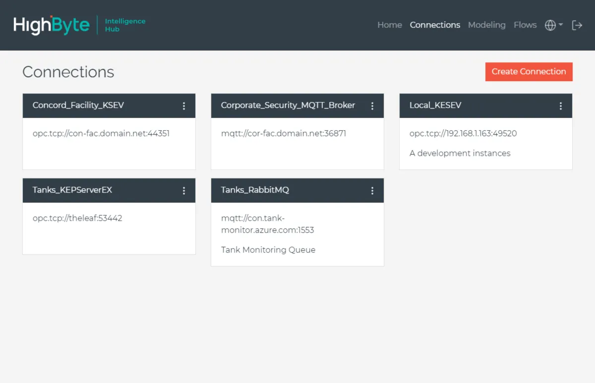 Notre avis sur HighByte Intelligence Hub : un logiciel de business intelligence (BI) à découvrir