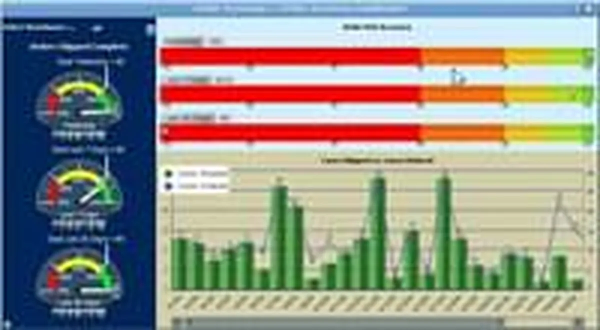 Notre avis sur HighJump WMS : un logiciel de gestion d'entrepôt (WMS) à découvrir