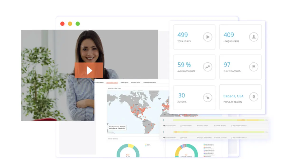 Interface Hippo Video: image, ergonomie, alternatives