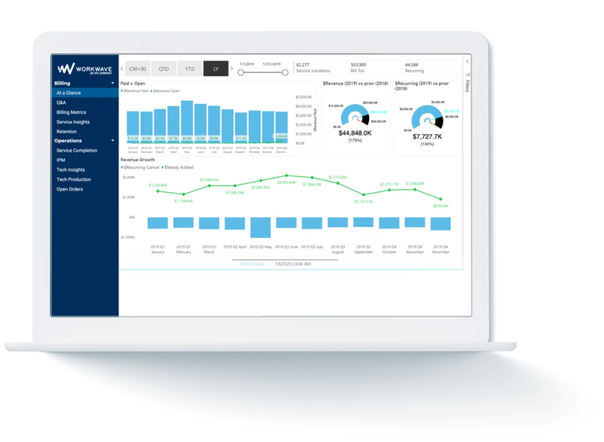 Interface Hire by WorkWave: fonctionnalités, prix, alternatives