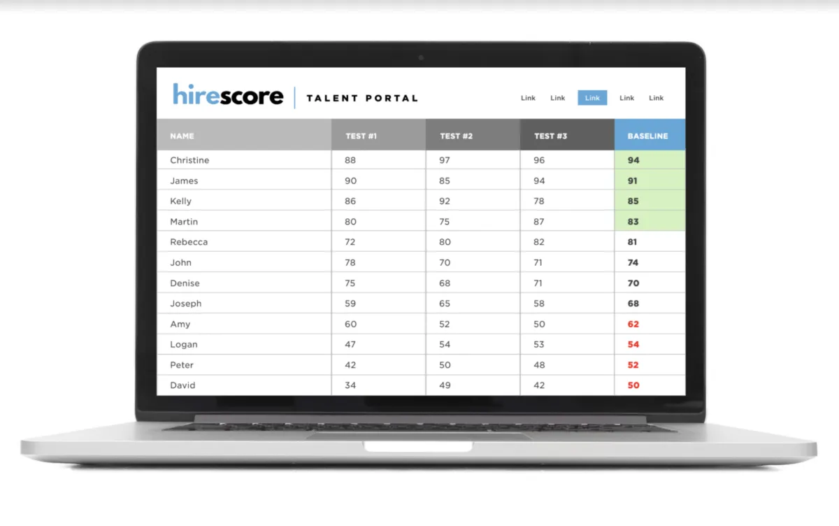 Notre avis sur HireScore : un logiciel ATS (applicant tracking system / suivi des candidatures) à découvrir