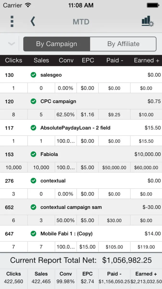 Interface HitPath: fonctionnalités, prix, alternatives