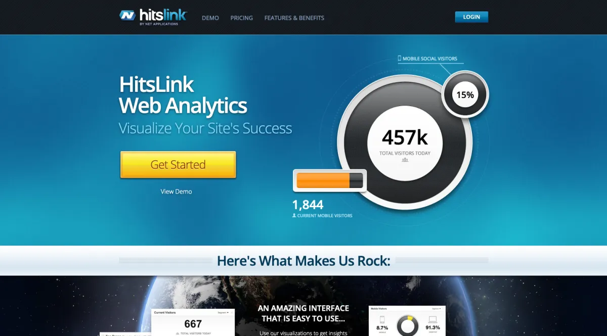 Interface HitsLink : fonctionnalités, prix, alternatives