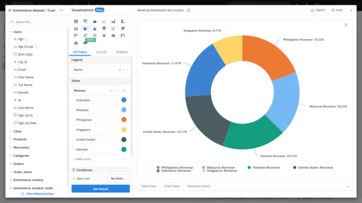 Interface Holistics: fonctionnalités, prix, alternatives