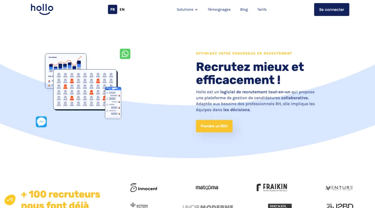 Interface Hollo : fonctionnalités, prix, alternatives
