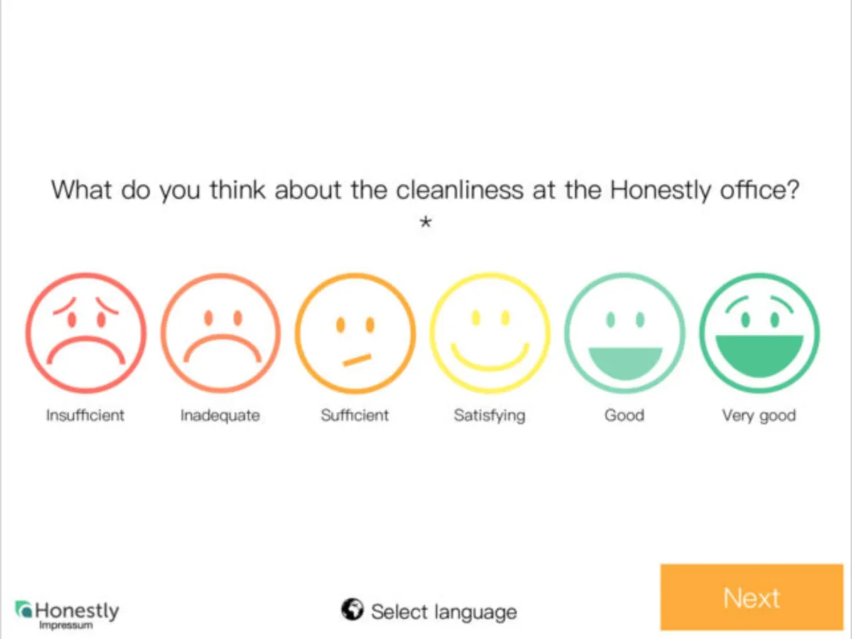 Interface Honestly: fonctionnalités, prix, alternatives