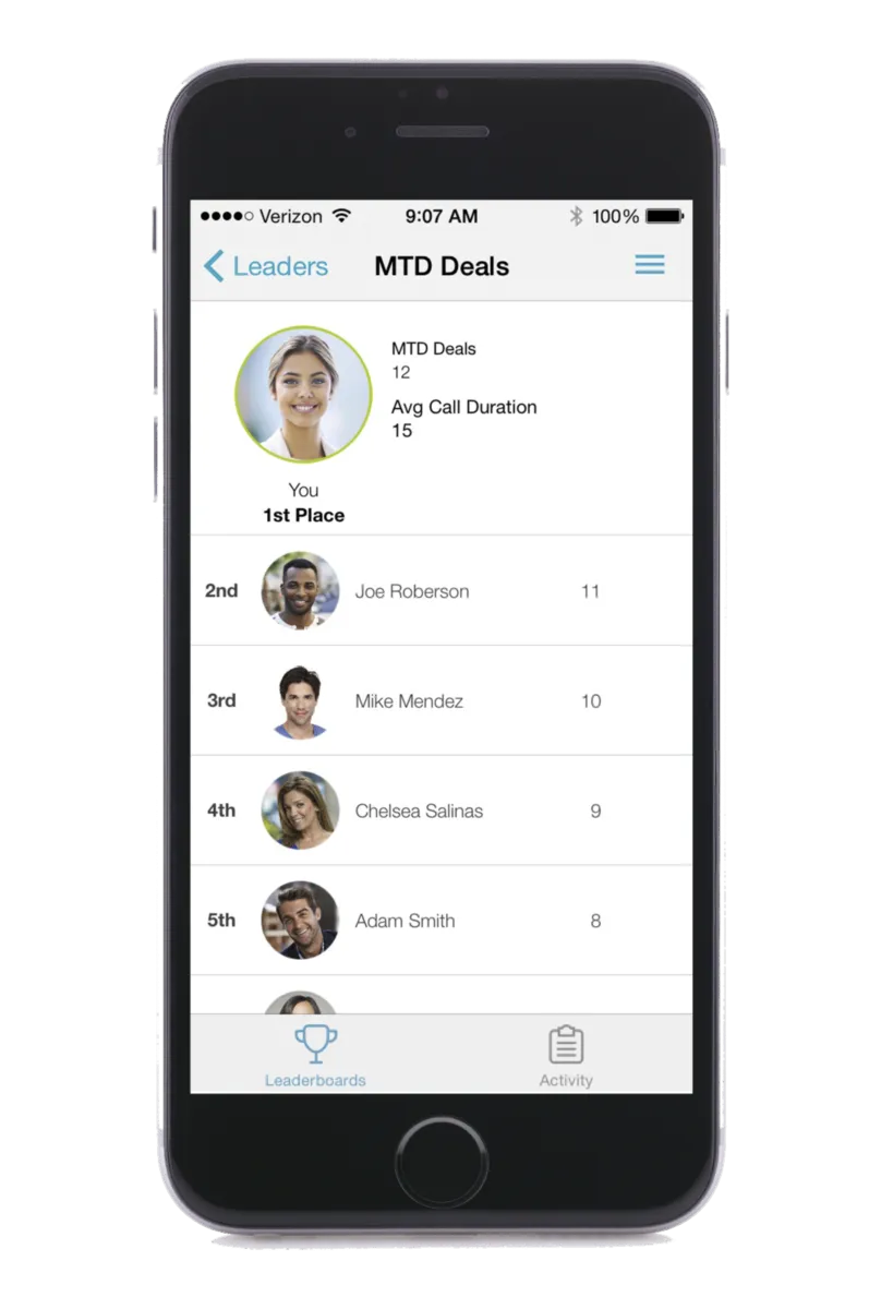 Interface Hoopla: fonctionnalités, prix, alternatives