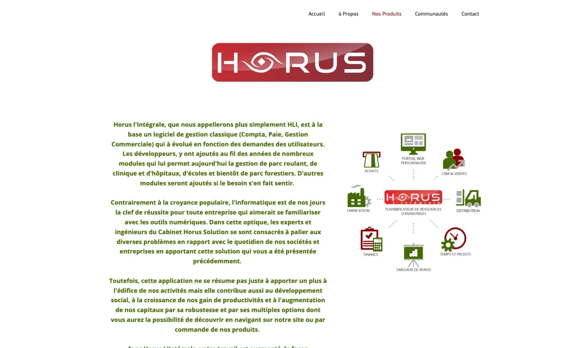 Interface Horus l'intégrale : fonctionnalités, prix, alternatives