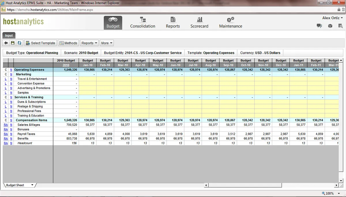 Notre avis sur Host Analytics : un logiciel de tableau de bord (dashboard) à découvrir