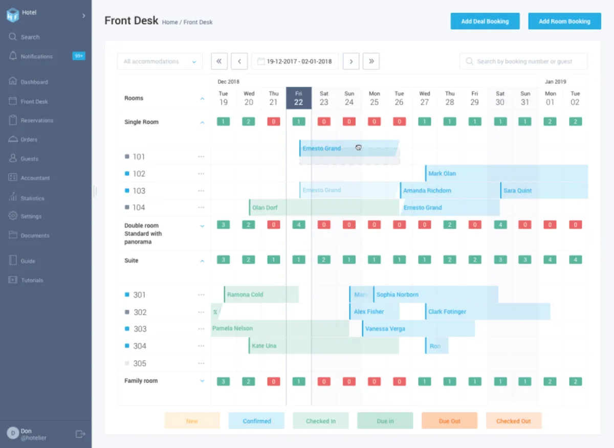 Notre avis sur HotelFriend : un logiciel de gestion hôtelière (PMS: property management system) à découvrir