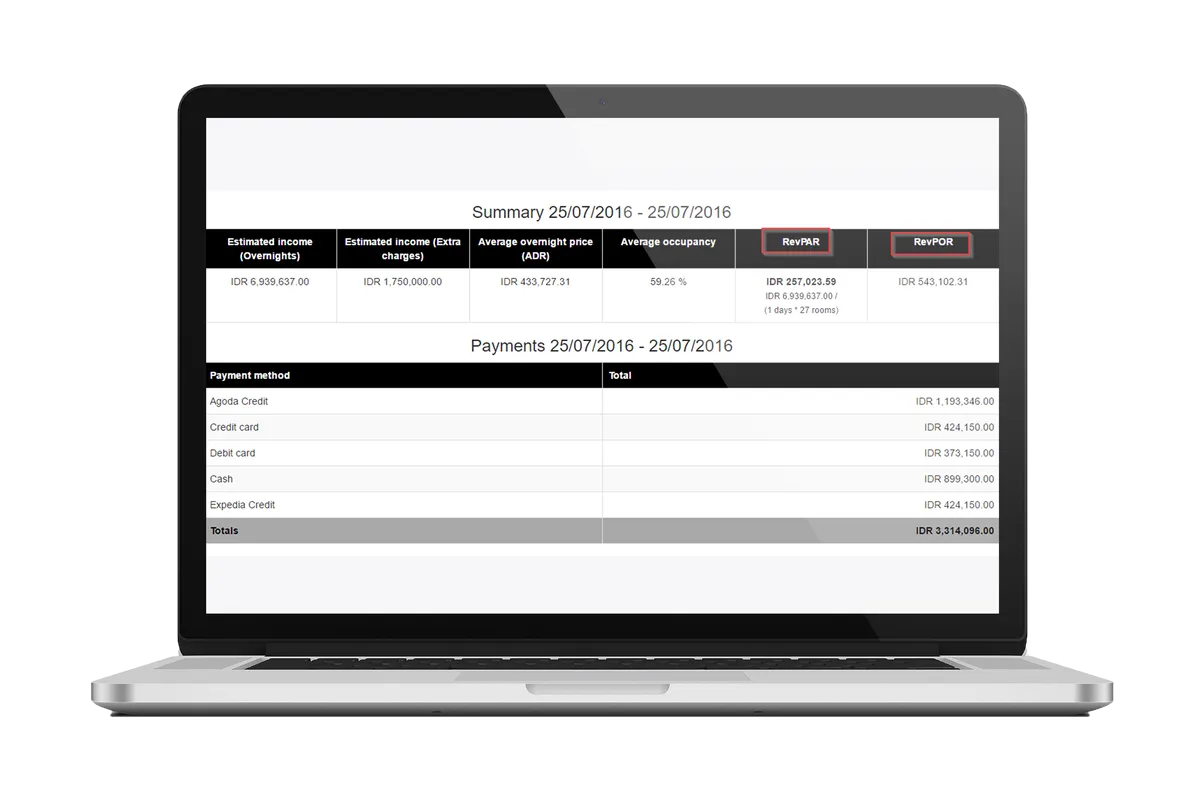 Notre avis sur Hoteliga : un logiciel de gestion hôtelière (PMS: property management system) à découvrir