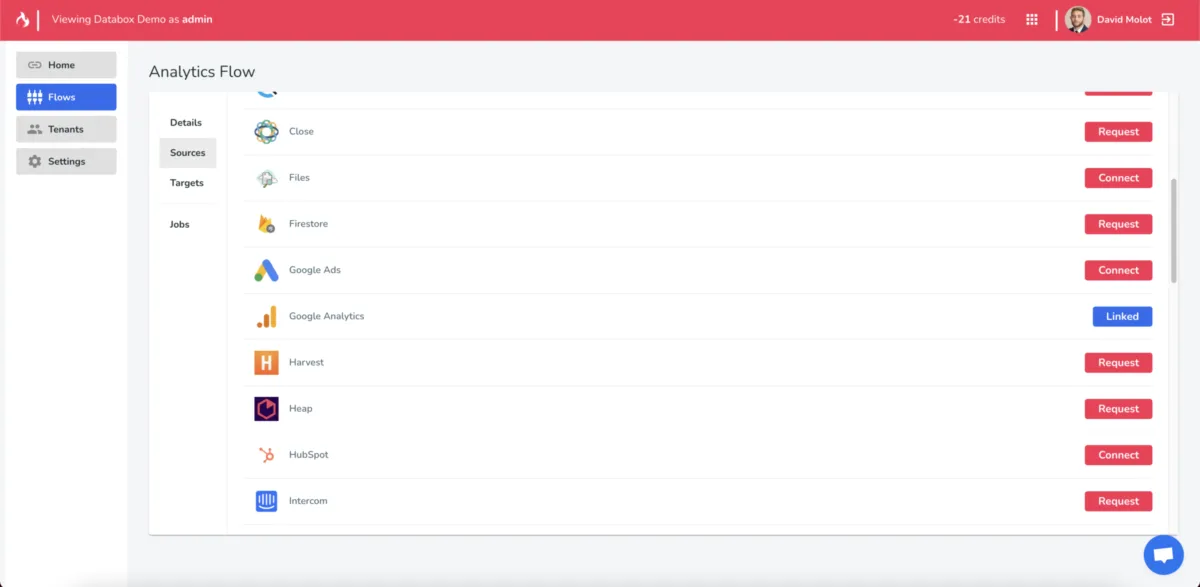 Interface hotglue: fonctionnalités, prix, alternatives