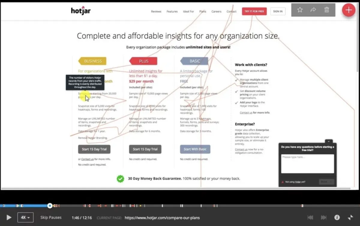Interface Hotjar: fonctionnalités, prix, alternatives