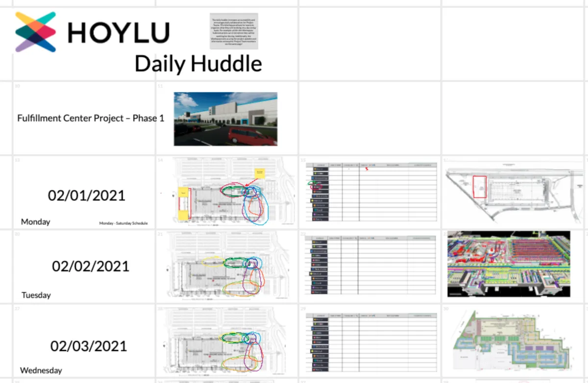 Interface Hoylu: fonctionnalités, prix, alternatives