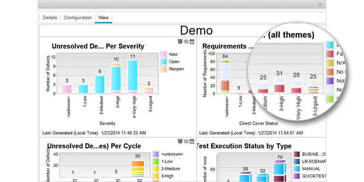 Notre avis sur HP Quality Center : un logiciel de gestion de projet à découvrir