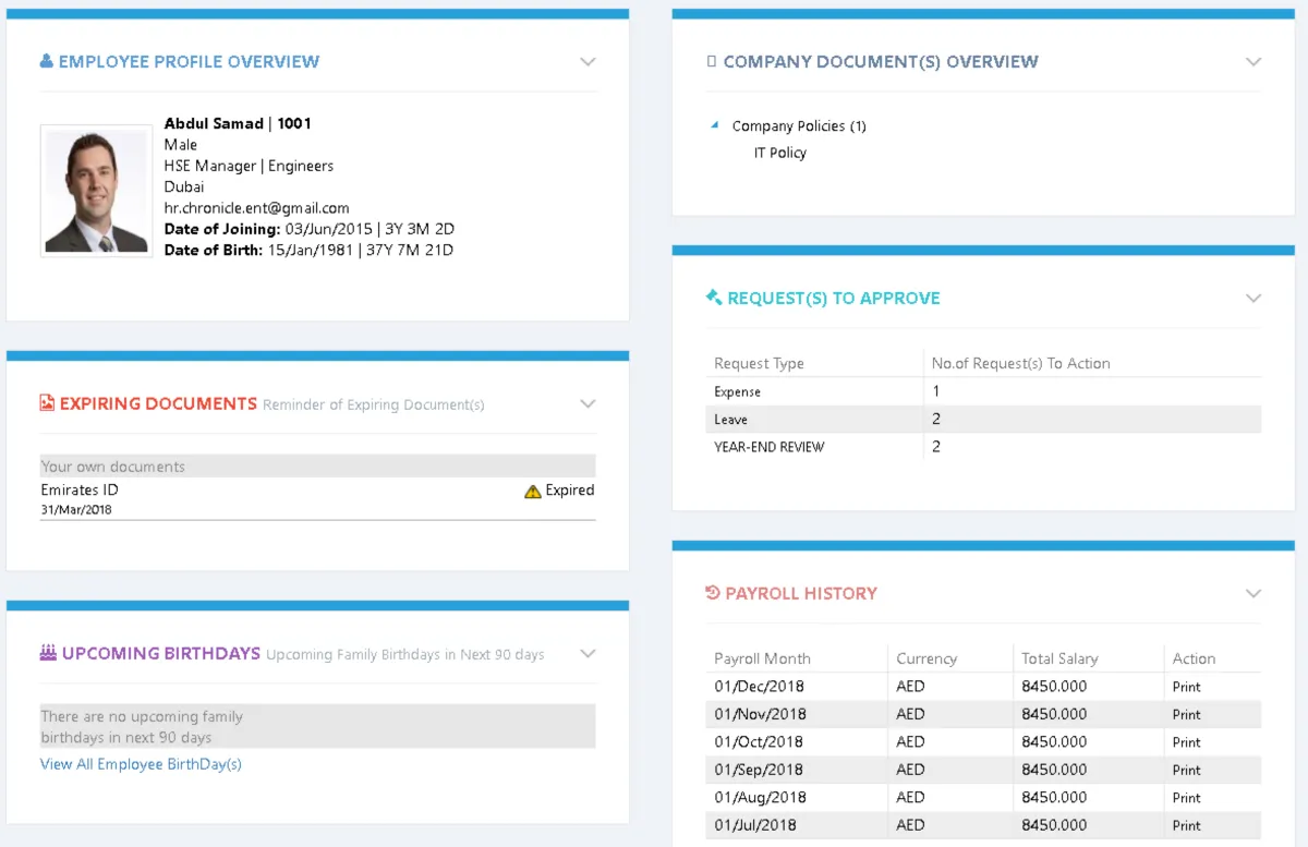 Interface HR Chronicle: fonctionnalités, prix, alternatives
