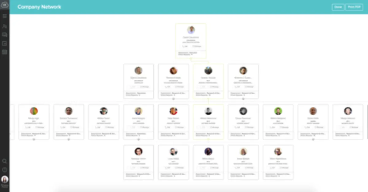 Interface HR Cloud: fonctionnalités, prix, alternatives