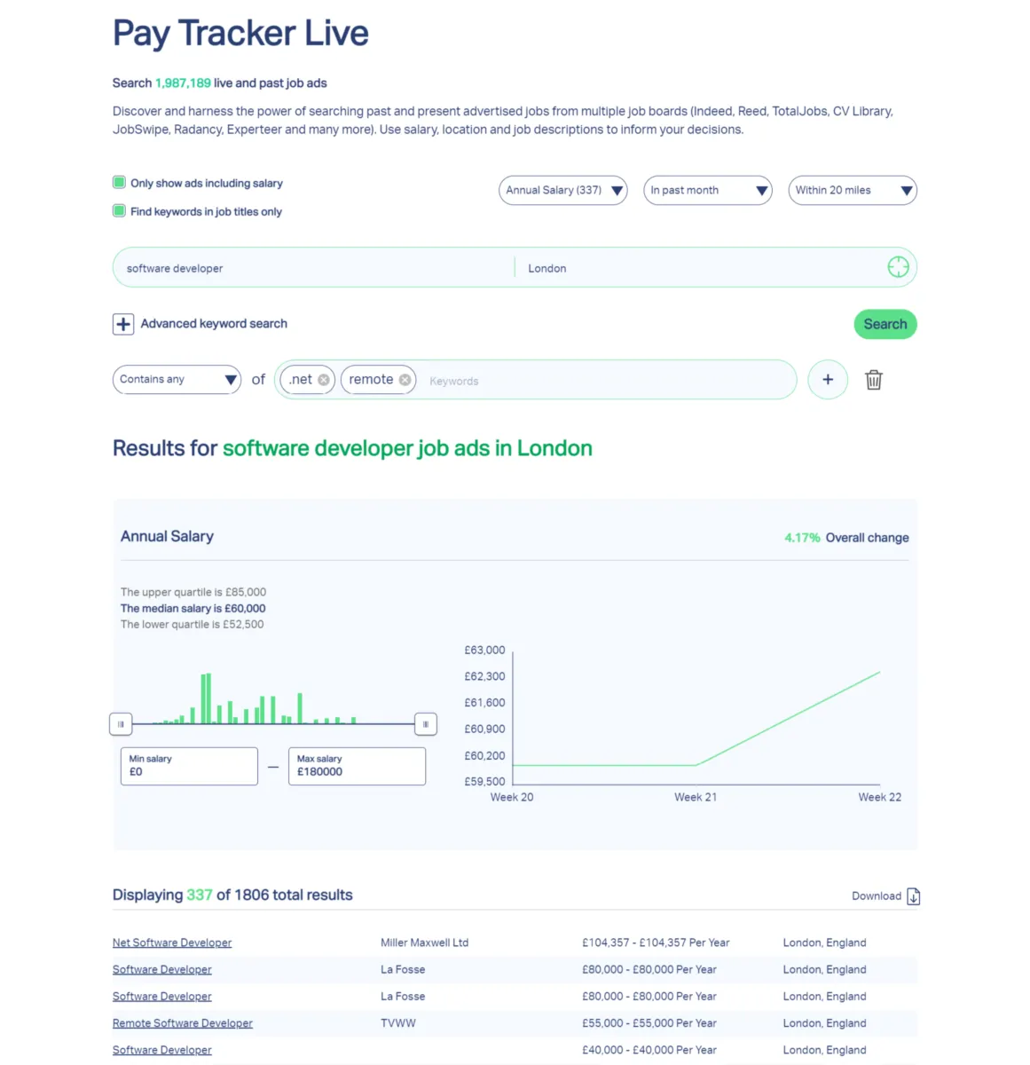 Interface HR DataHub: fonctionnalités, prix, alternatives