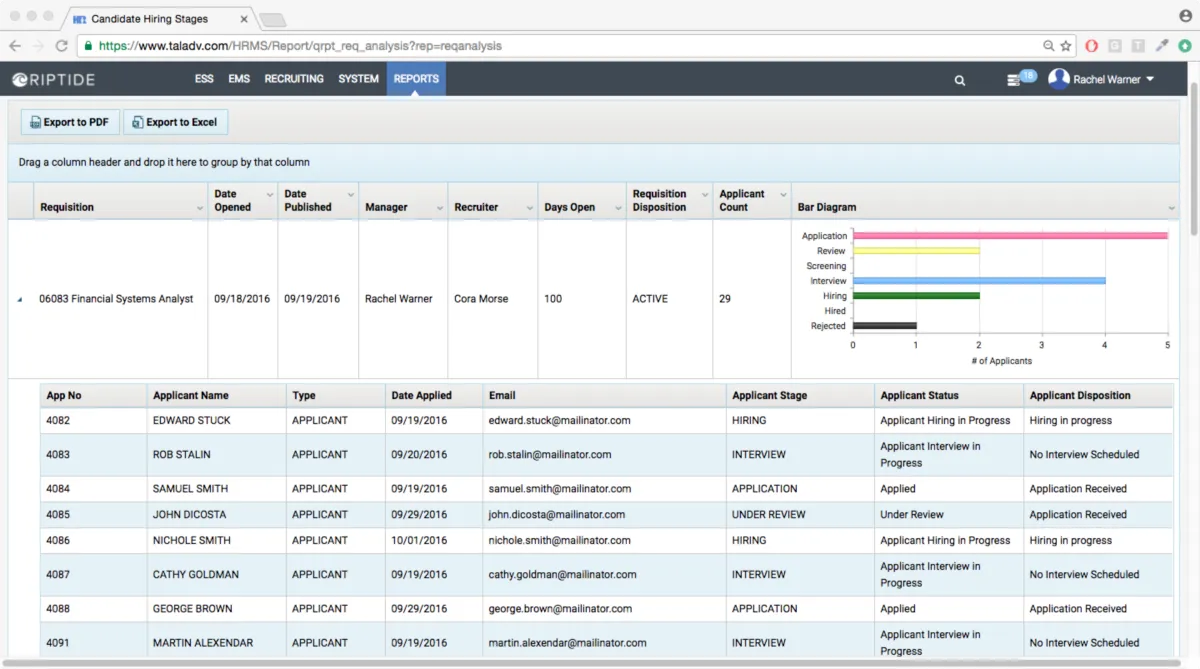 Notre avis sur HRadvocate : un logiciel de gestion des talents à découvrir