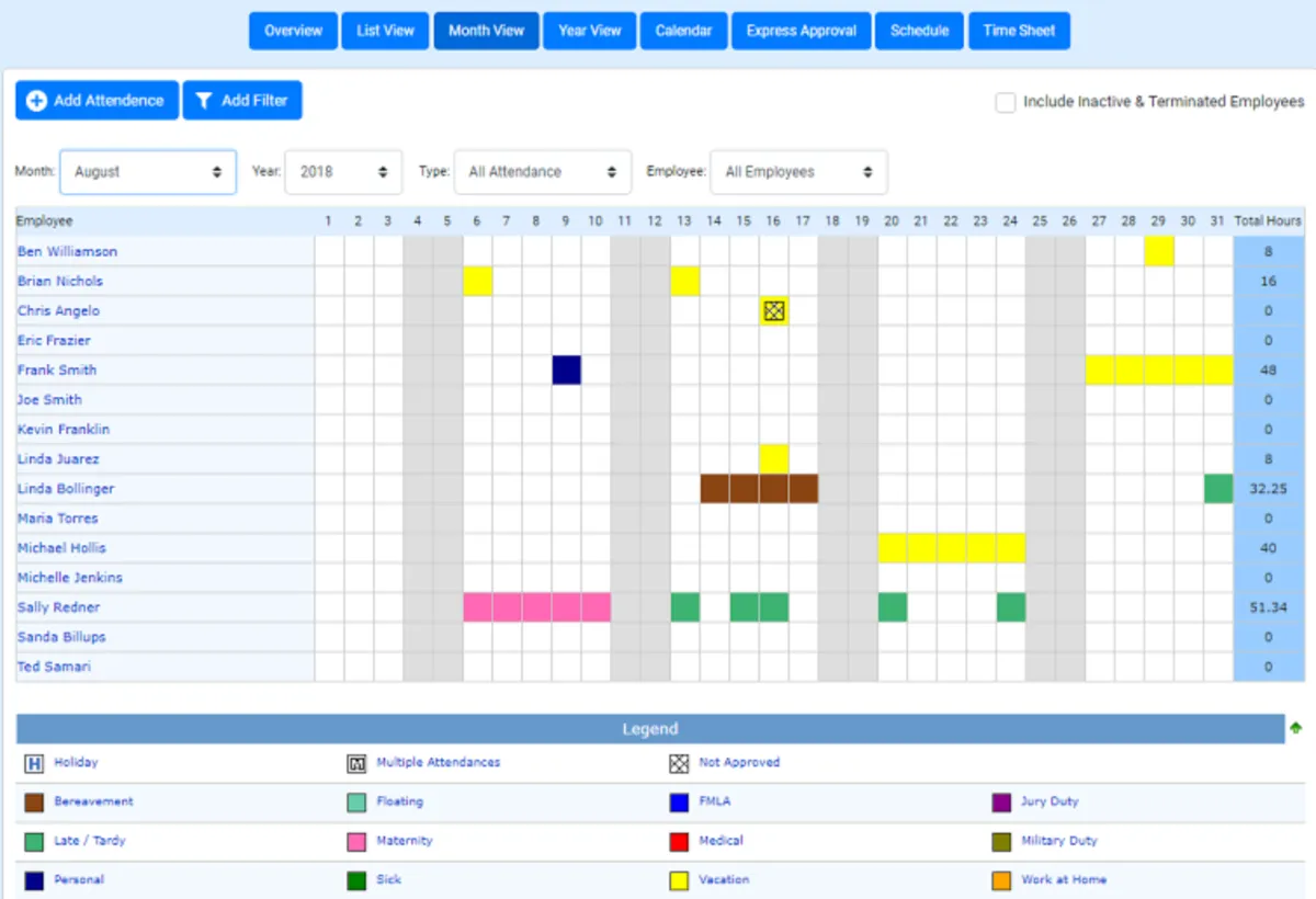 Notre avis sur HRweb : un logiciel ATS (applicant tracking system / suivi des candidatures) à découvrir