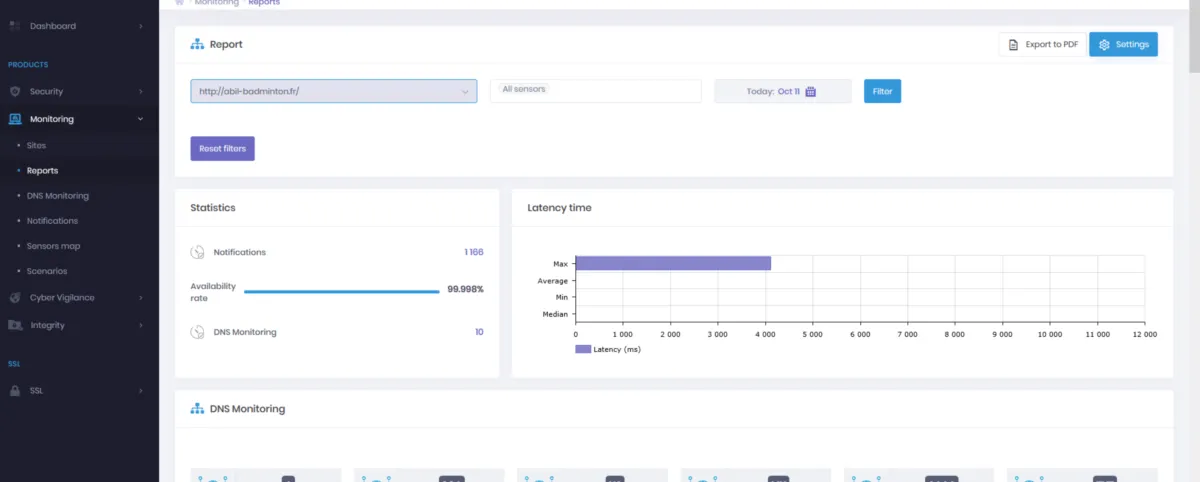 Interface HTTPCS Monitoring: fonctionnalités, prix, alternatives