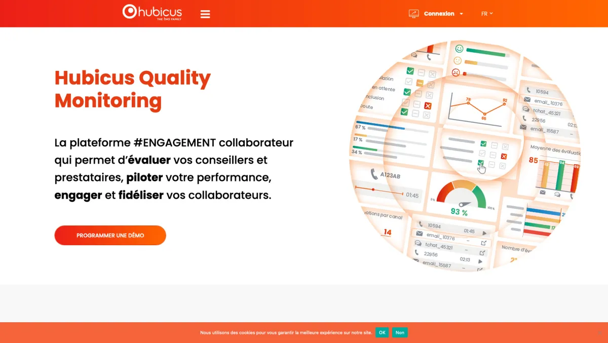 Interface Hubicus : fonctionnalités, prix, alternatives